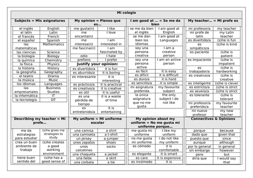 School / Mi colegio - Key Vocabulary | Teaching Resources