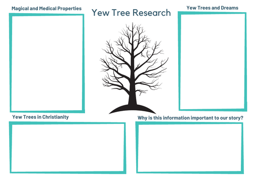 A Monster Calls Yew Tree Research | Teaching Resources