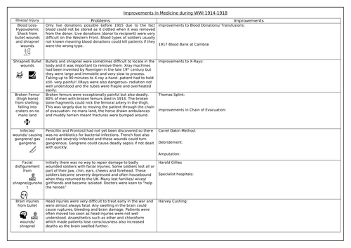 docx, 42.86 KB