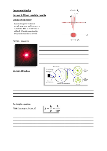 OCR A Level Physics-Quantum Physics *COMPLETE* lesson series | Teaching ...
