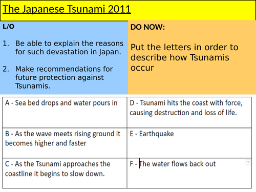 japan tsunami geography case study