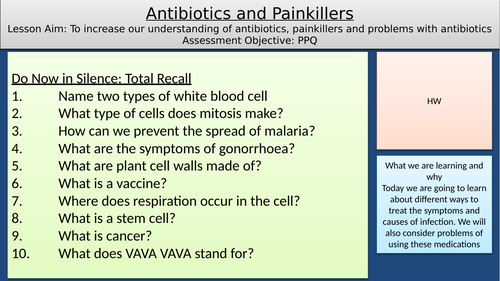 lesson-antibiotics-and-painkillers-aqa-gcse-bio-teaching-resources