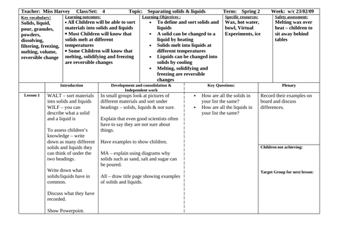 Science Year 4 Planning Friction Habitats Moving Growing Solids Liquids ...