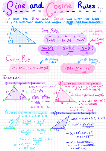 Sine and Cosine Rules Revision Sheet | Teaching Resources