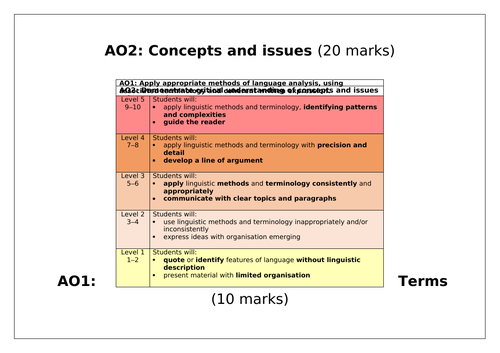 docx, 19.69 KB