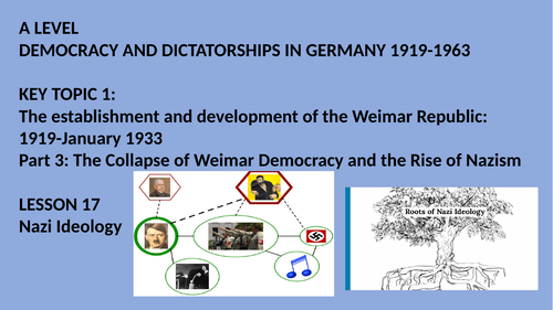 A LEVEL DEMOCRACIES AND DICTATORSHIPS IN GERMANY LESSON 17 THE ORIGINS OF NAZISM