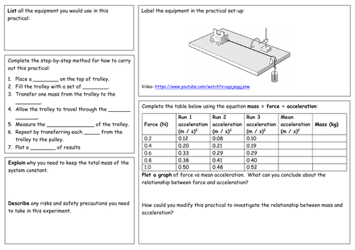 Physics - Acceleration Required Practical | Teaching Resources