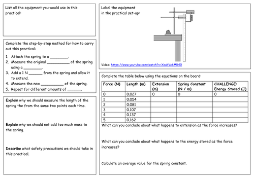 Physics - Springs Required Practical | Teaching Resources