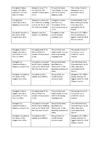 KS3 Geography - China - Shanghai Case Study