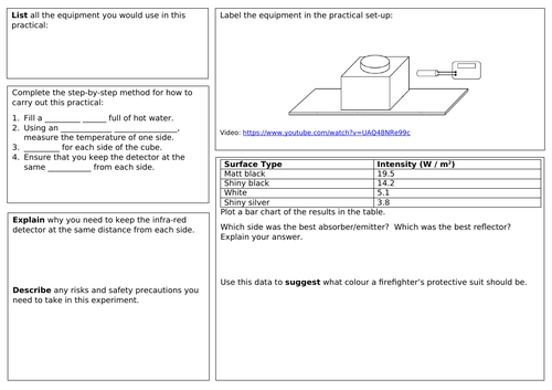 Physics - Radiation Required Practical | Teaching Resources