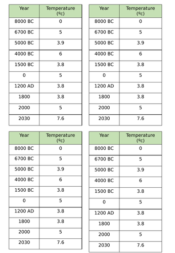 pptx, 301.5 KB