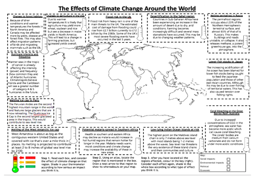 KS3 Climate Change SoW | Teaching Resources