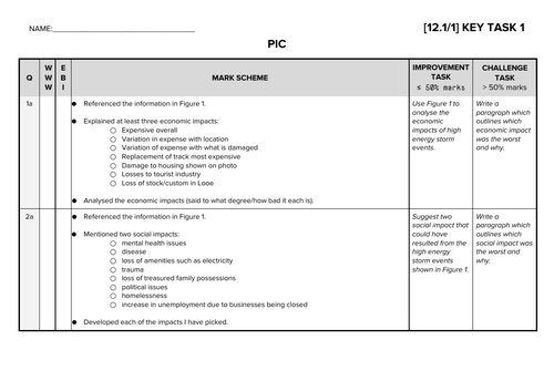 docx, 391.53 KB