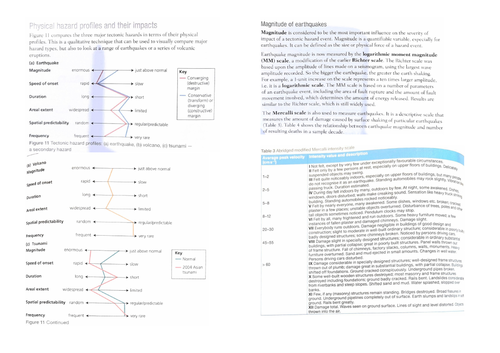 docx, 1.93 MB