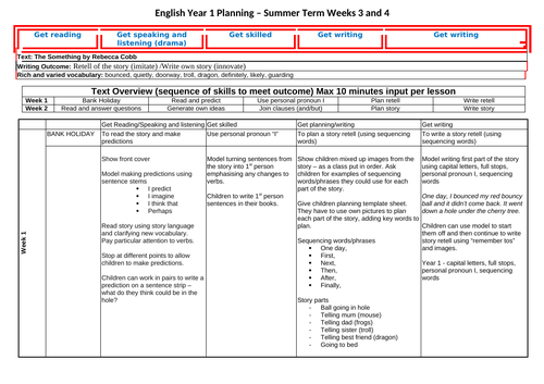 Year 1 English Plan - The Something