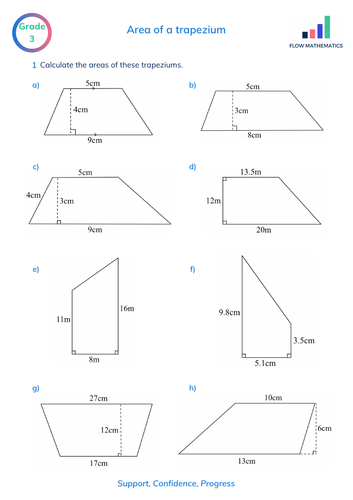 Area of a trapezium | Teaching Resources