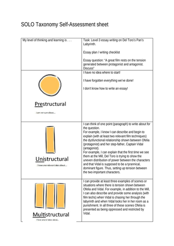 Pan S Labyrinth Developing Analysis Teaching Resources