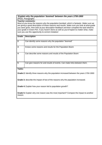 KS3 History - Entire SOW Industrial Revolution and Jack the Ripper ...