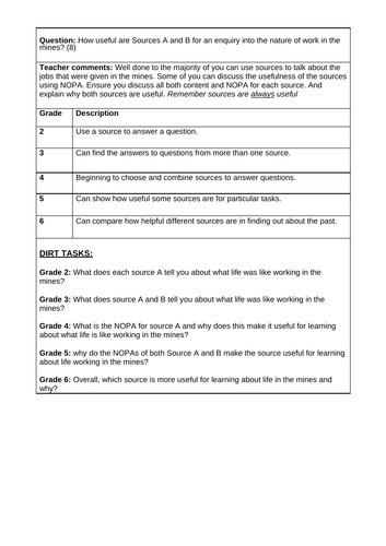 KS3 History - Entire SOW Industrial Revolution and Jack the Ripper ...