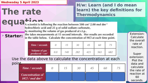 AQA Chemistry A Level Rate Equations