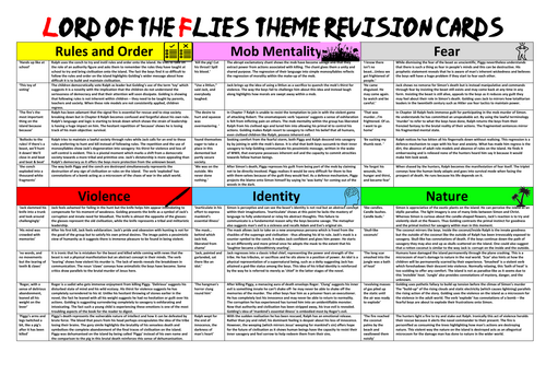 Lord of the Flies Theme Revision Cards 2024