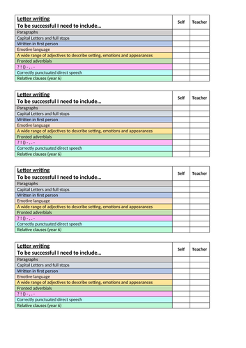 Y5/6 Writing Success Criteria Character Descriptions | Teaching Resources