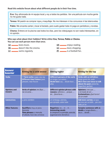 GCSE Spanish Revision Booster. Viva all modules. | Teaching Resources