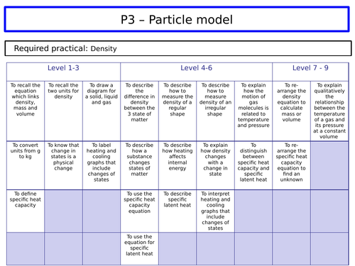 pptx, 228.95 KB