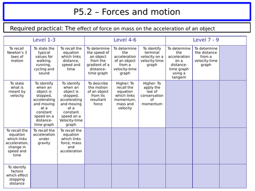 pptx, 230.25 KB