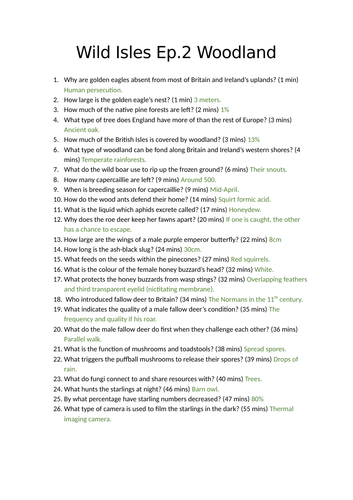 Wild Isles Episode 2 Worksheet Teaching Resources