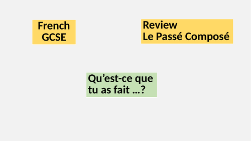 French GCSE - Past review