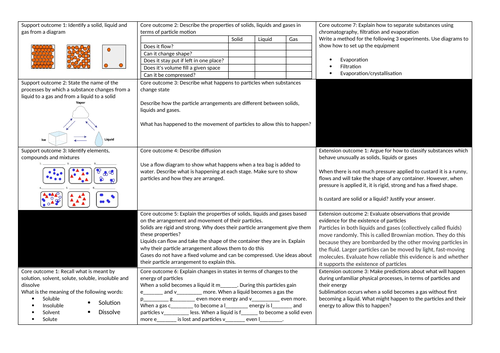 docx, 87.85 KB