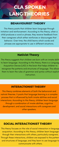 English Language A Level revision infographics | Teaching Resources
