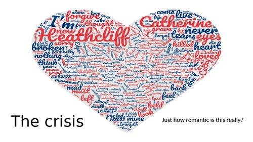 Wuthering Heights Lesson 11 Heathcliff and Cathy's relationship