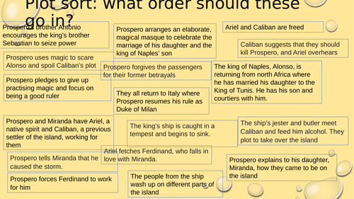 The Tempest plot sort slide