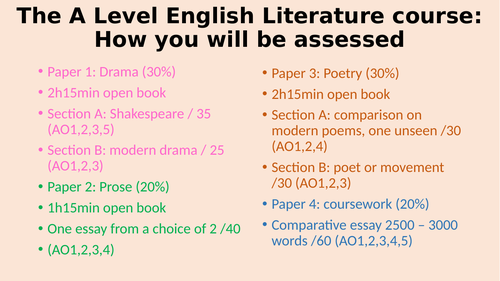 Poems of the Decade Lesson 1 intro and Genetics