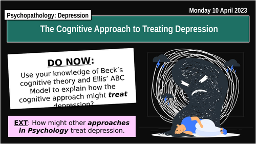 Cognitive approach to discount psychopathology