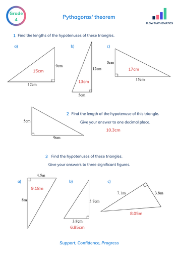 Pythagoras' theorem | Teaching Resources