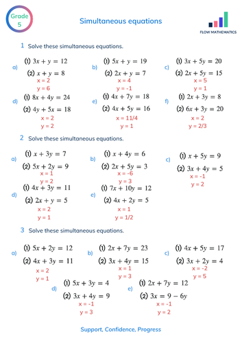Simultaneous Equations Elimination Teaching Resources