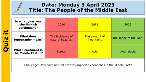 KS3 Middle East SoW - Free | Teaching Resources
