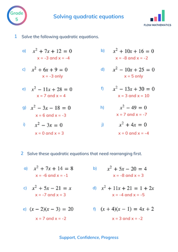 Solving quadratic equations | Teaching Resources