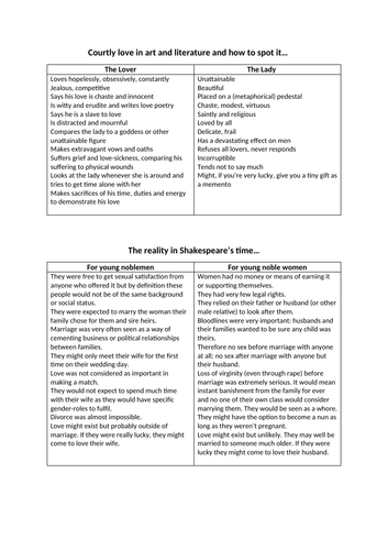 Romeo courtly love rules L3