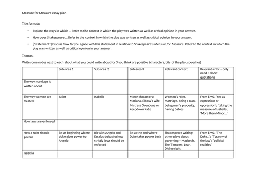 essay planning measure for measure lesson 9 worksheet