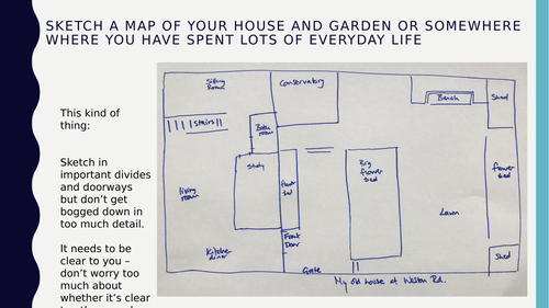 creative writing using a map of home to stimulate description