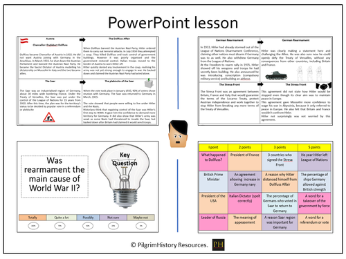 German rearmament and the road to war 1930s | Teaching Resources