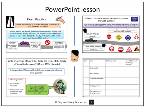 German rearmament and the road to war 1930s | Teaching Resources