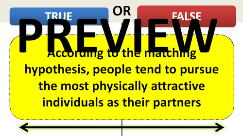 Factors Affecting Attraction Physical Attractiveness Aqa A Level