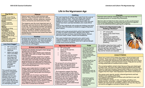 Life in the Mycenaean Age: Mycenaean Age Knowledge Organiser