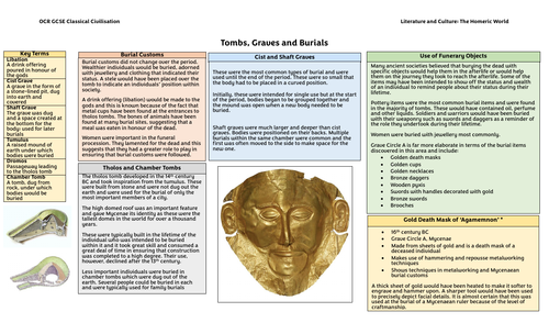 Tombs, Graves and Burials: Mycenaean Age Knowledge Organiser