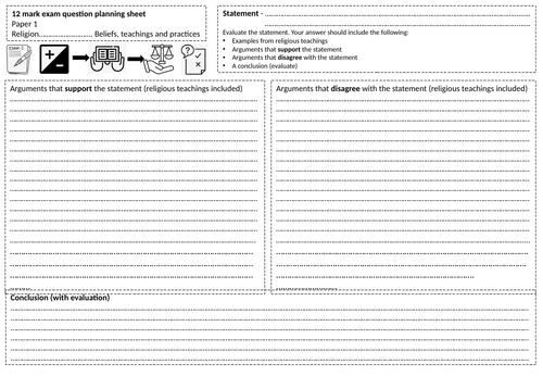 AQA A GCSE RS 12 mark exam Q planning sheet. Christianity, Islam ...